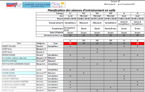 Planning des entrainements salle