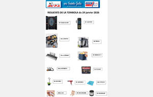 Résultat de la tombola du 24 janvier
